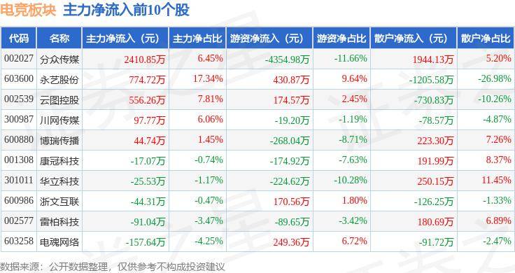 🌸中国税网 【2024新奥历史开奖记录香港】_奥飞娱乐股份有限公司  第2张