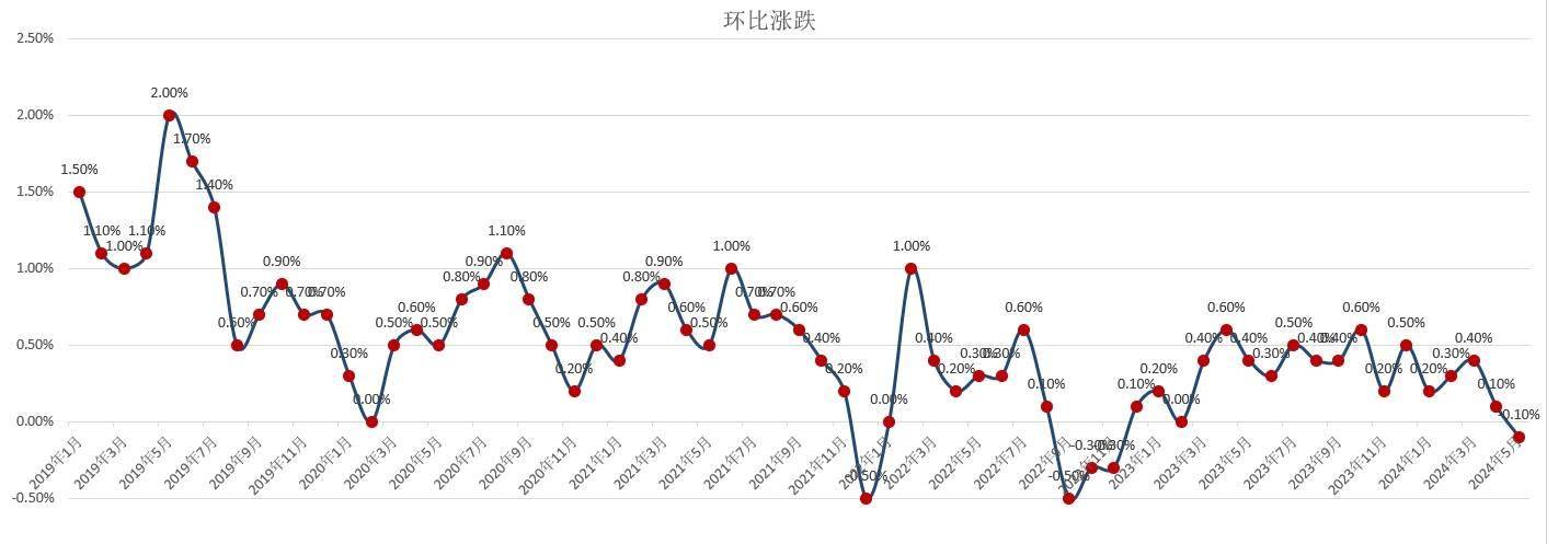 🌸平凉日报【2024澳门天天开好彩大全】_青岛打造绿色城市建设发展试点样本