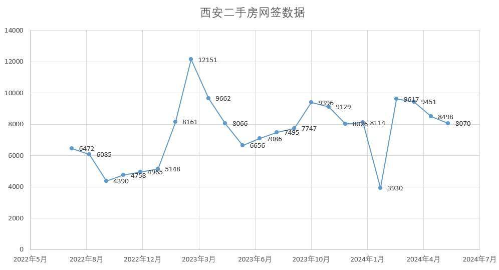 🌸中国侨网 【2O24澳彩管家婆资料传真】_泉城调查｜起拍价近腰斩也无人问津，章丘这座城市地标路在何方