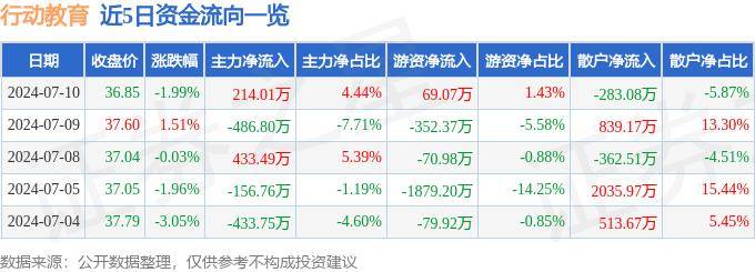 快手：最准的一肖一码一码-蓝皮书指上海职业教育国际化发展路径清晰