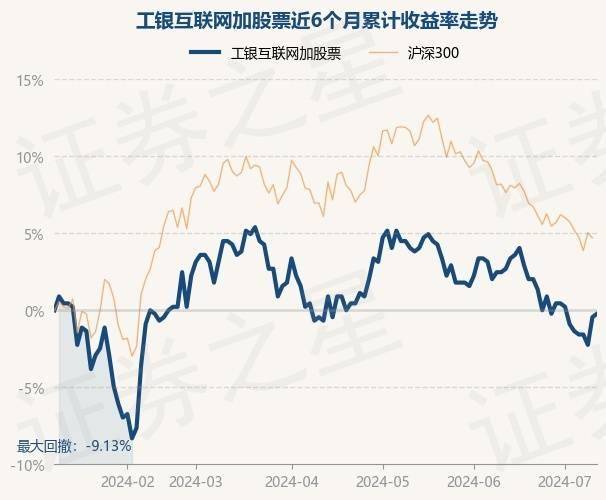 中国财经报网 🌸7777788888精准新传真🌸|北京见！第六届GIEC互联网泛娱乐行业科技创新峰会——北京站，报名火热进行中