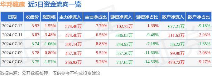 河南日报🌸2024年管家婆100%中奖🌸|娄底市娄星区：禁毒宣传进校园 健康成长不“毒”行  第2张