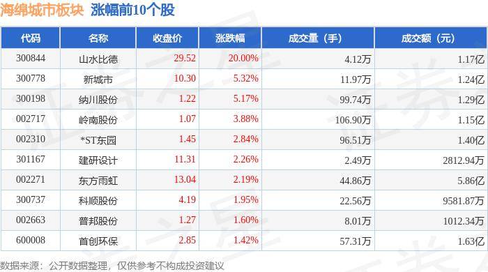 界面新闻:新澳内部资料精准一码-城市：北京城市副中心站加紧建设  第1张