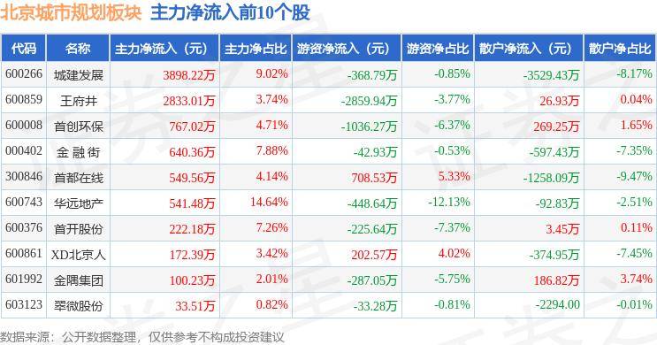 人民铁道网 :新澳门一码一肖一特一中-城市：地级城市医院标杆医院 | 医院竞争能力标杆研究成果