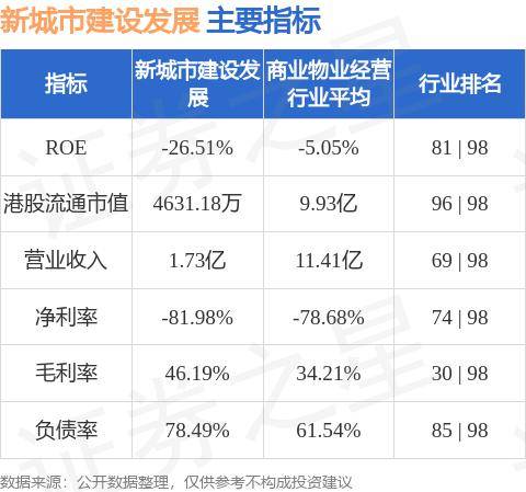 🌸中国经济周刊【澳门王中王100%的资料】_四川天府新区：走近“智慧”点，体验智慧城市的“智慧”