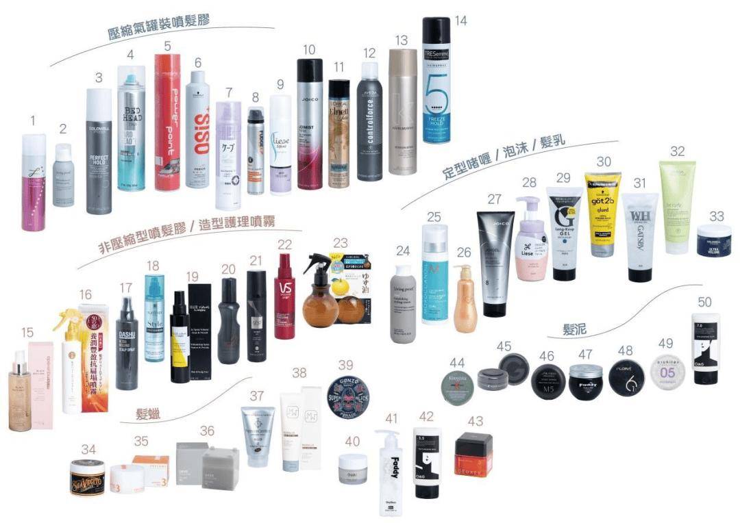 震惊!欧莱雅、资生堂等美发产品送检超90%有害?平博体育-