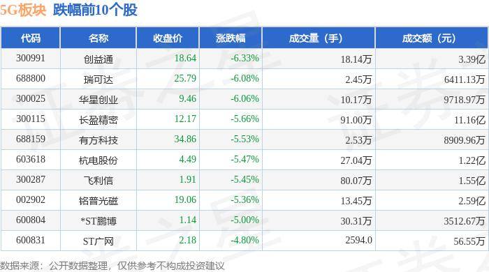 🌸央广网 【2024澳门六今晚开奖记录】|运营商4月数据：5G套餐用户破14亿大关！  第2张