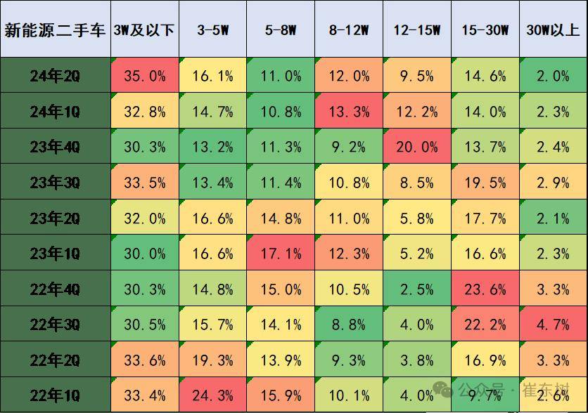 搜狐视频：澳门4499资料大全-二手车出口，从哈尔滨出发奔赴“向北”大市场