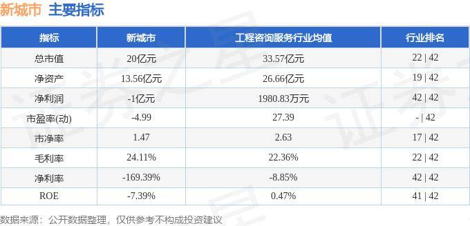 🌸农民日报【澳门一码一肖一特一中2024】_海口市美兰区赴多个城市开展项目考察和招商引资工作  第3张