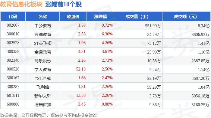 知道：二四六香港管家婆期期准资料大全-我的教育教学策划1619：宁一885班情况通报【2024.7.10.】