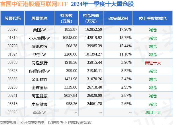 襄阳日报🌸新澳门一码一肖一特一中准选今晚🌸|互联网医疗板块8月1日跌0.82%，鱼跃医疗领跌，主力资金净流出7.88亿元  第1张