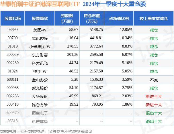 🌸奔流新闻【2023年澳门天天彩开奖记录】|恒华科技：与河北智泰互联网技术有限公司签订2.423亿元《世纪互联三河110kV输变电工程EPC工程总承包合同》