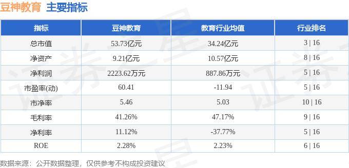 抖音：澳门论坛资料大全介绍一个-66 县挪用 19.51 亿学生餐补，教育良心何在？