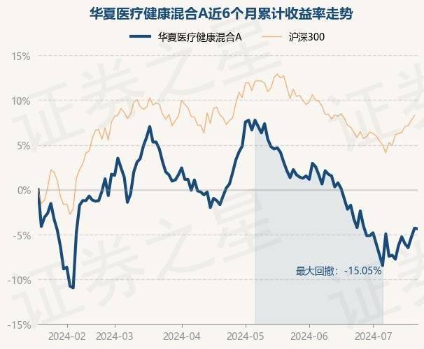 🌸黄山日报【澳门一码一肖一特一中中什么号码】|【党旗映天山】支部联合义诊，关爱职工护健康  第4张