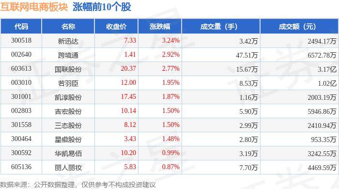 中国国际电视台🌸2024澳门特马今晚开奖直播🌸|报告解读！互联网激发河北经济社会向“新”力  第3张