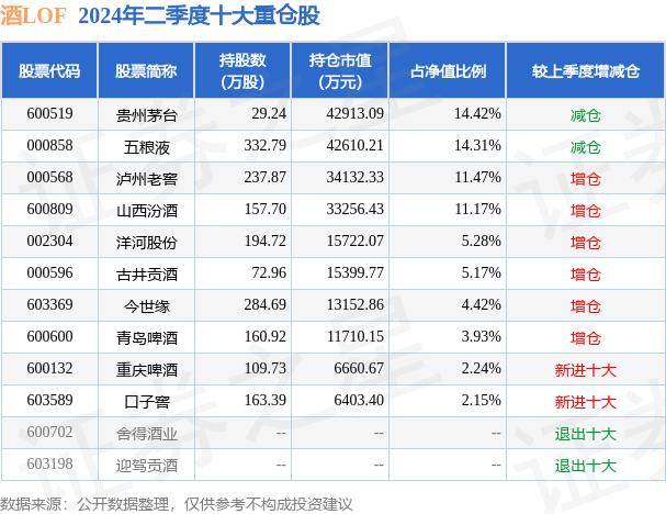 美团：澳门一码一肖一特一中资料-江苏雷利最新公告：与专业投资机构共同投资设立3000万元投资基金