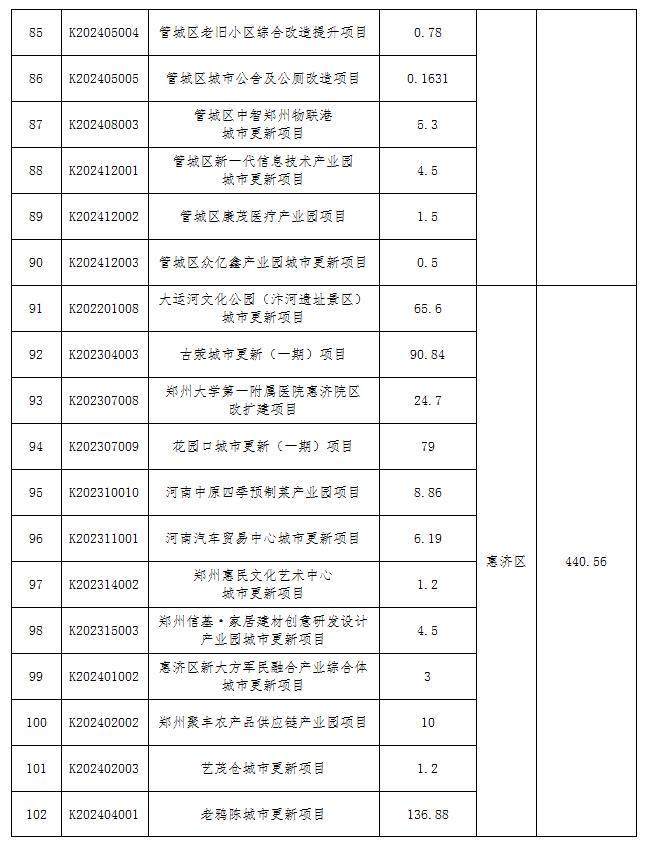 🌸【2024年澳门一肖一马期期准】🌸_城事记 | 决胜城市发展未来，苏州靠什么？