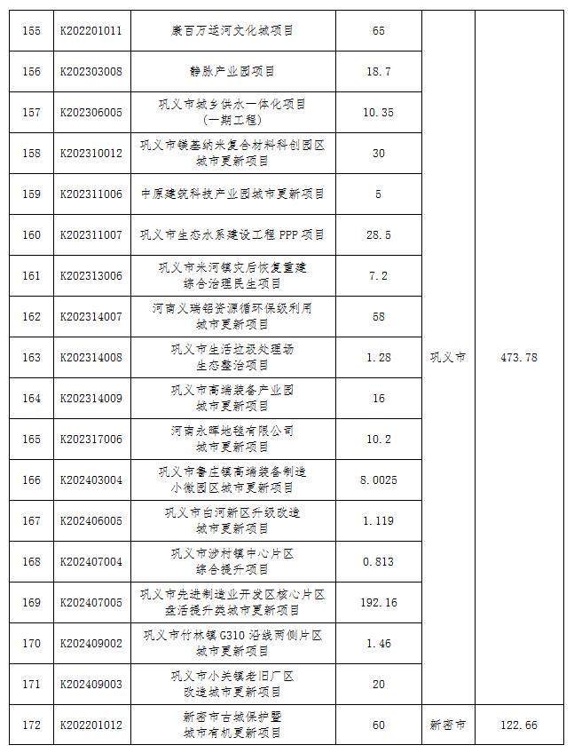 🌸【澳门王中王免费资料独家猛料】🌸_你们要的城市慢旅行推荐！嘉定这几条夏日骑行线路请收好