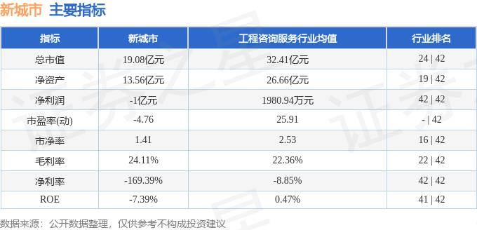 🌸【2024澳门今晚开什么】🌸_城市绿洲悄然绽放！杨浦这座口袋公园全新亮相