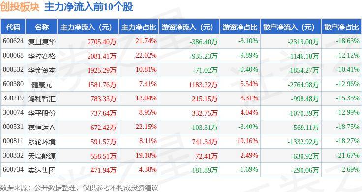 中国经济周刊网:新澳门六开奖号码记录-夏日游玩，就来法门文化景区，city不city啊