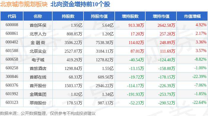 🌸中国教育新闻网 【新澳门一码一肖一特一中】_多样化“夜游”持续升温 点燃城市“烟火气”