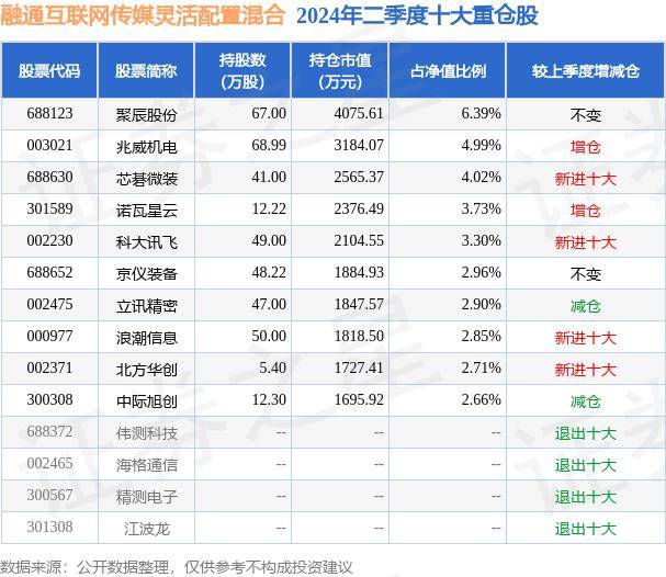 🌸人民日报【澳门六开彩开奖结果和查询2023】|互联网产品经理的职责