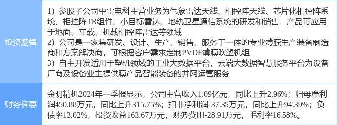 中国消费网🌸2024澳门天天开好彩资料🌸|迪安诊断:完成独立研发的实验室管理平台在全国部署,今年更多聚焦于互联网与AI技术...  第2张