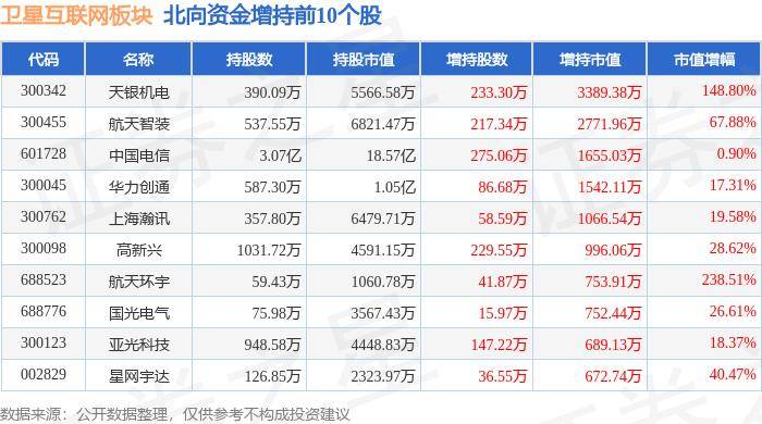 🌸极目新闻【澳门资料大全正版资料2024年免费】|“两个基地”在北京互联网法院揭牌  第5张