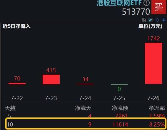 🌸中国消费网 【澳门一码一肖一特一中2024年】|详解反垄断执法报告：互联网监管常态化，医药领域为何罚最多  第5张