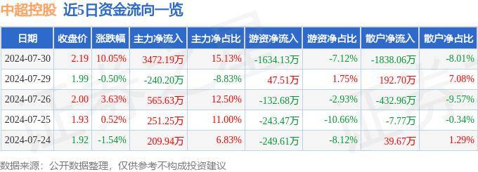 影视风云：2024澳门精准正版资料大全-老记散打｜欧洲杯的高科技，能解决中超的巨大争议