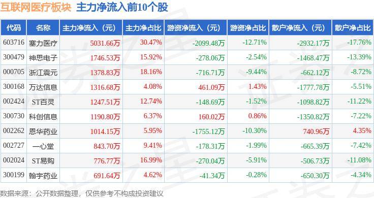 澎湃新闻🌸管家婆一肖一码精准资料🌸|重庆互联网独角兽，正式回应欠薪问题  第4张