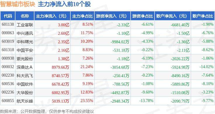 🌸海南日报【澳门一肖一码100%精准一】_第二届中国智驾大赛成都站城市NOA赛，小鹏G6夺得成都站擂主！极越01、阿维塔11分获二、三名