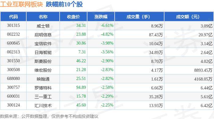 消费日报网 🌸新澳门内部资料精准大全2024🌸|卡奥斯成工业互联网领域首个千亿品牌