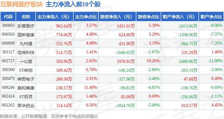 🌸光明日报【澳门管家婆一肖一码100精准】|7月11日基金净值：天弘互联网混合A最新净值0.8864，跌0.85%  第6张