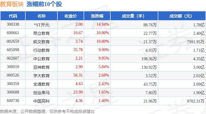 快播电影：2024最新奥马资料-新生入学全程网办、一次办好，潍坊高新区30秒办好义务教育入学