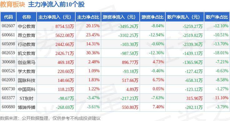 搜狗：2024年新澳彩开奖结果-山西2023年民办高等学校和民办非学历高等教育机构年度检查评审结果发布