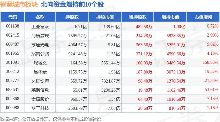 🌸【澳门管家婆一肖一码100精准】🌸_自然资源部：2024年城市国土空间监测全面启动