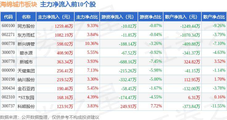 🌸【澳门一码中精准一码免费中特】🌸_直线距离超1840公里，胡塞导弹击中以城市，红海美舰再次遭袭