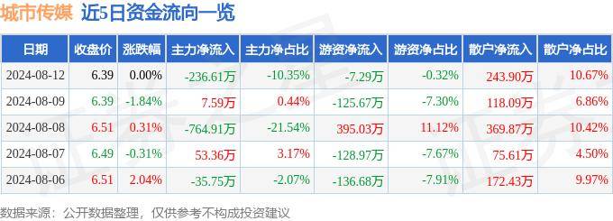 🌸江西晨报【澳门管家婆一肖一码100精准】_肇庆：在大湾区做一个有温度的城市