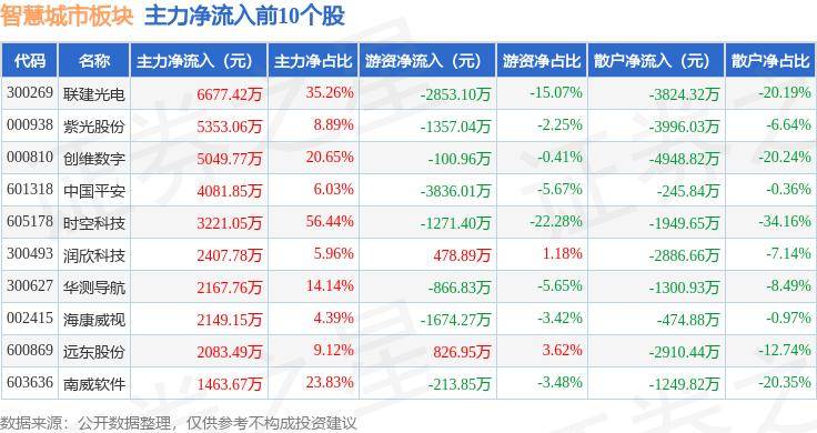 🌸【2024年正版资料免费大全】_国匠水投 墅于凤阳 | 水投·伯牙墅三大城市展厅双城献映！