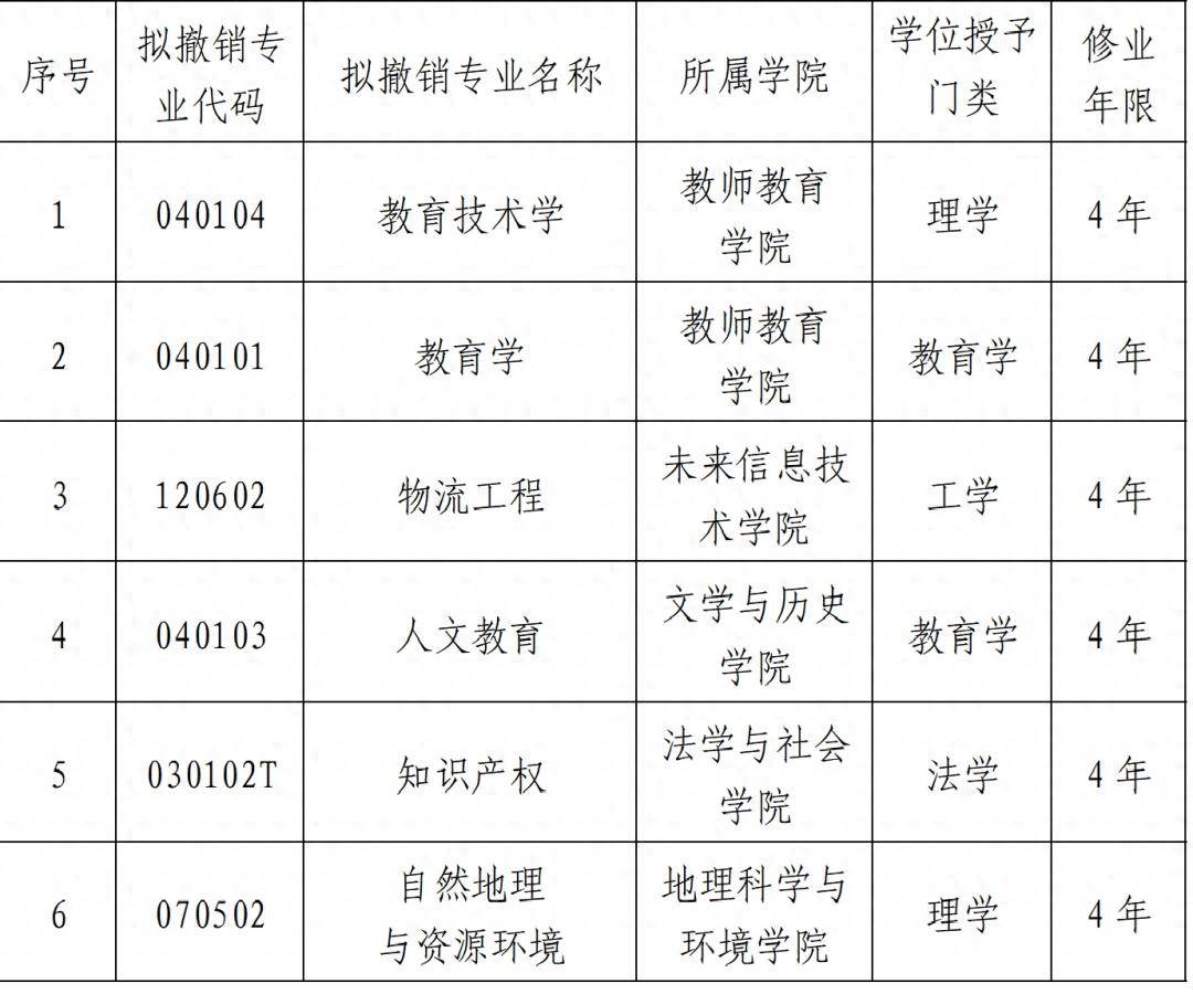 新华网：新澳门内部资料精准大全-上半年业绩飘红，思考乐教育大涨逾11%！