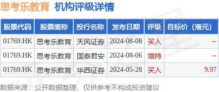 花椒直播：2023澳门资料大全资料免费-常熟市梅李镇寨角村开展青少年民族团结教育活动