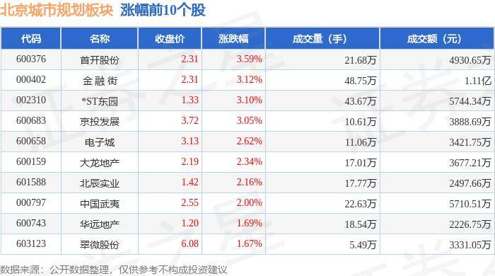 🌸华夏经纬网【新澳门资料大全免费】_海绵城市板块8月9日涨0.58%，建科院领涨，主力资金净流入2.4亿元