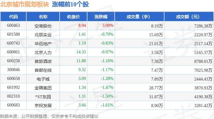 🌸参考消息网 【新澳2024年精准一肖一码】_【夏季行动】穿梭城市脉络，四平铁东公安巡查宣防再集结！