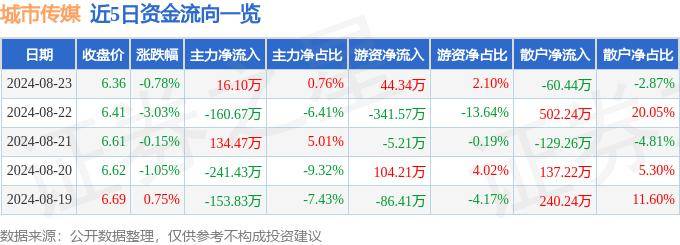 🌸石家庄日报【澳门一肖一码精准100王中王】_甘肃张掖获评2024年度“浙商最佳投资城市”