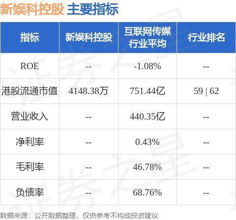 🌸北京青年报【最准一肖一码一一子中特】_星辉娱乐最新公告：西班牙人足球俱乐部晋级西甲联赛 预计获4370万欧元转播收入