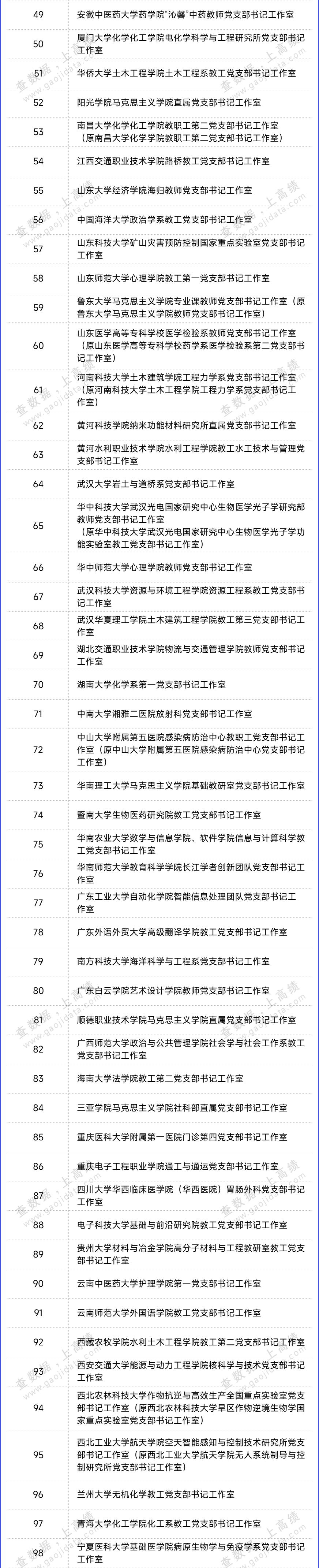 腾讯视频：2024管家婆一码一肖资料-乳山市财政局组织全体干部参观市廉政警示教育基地