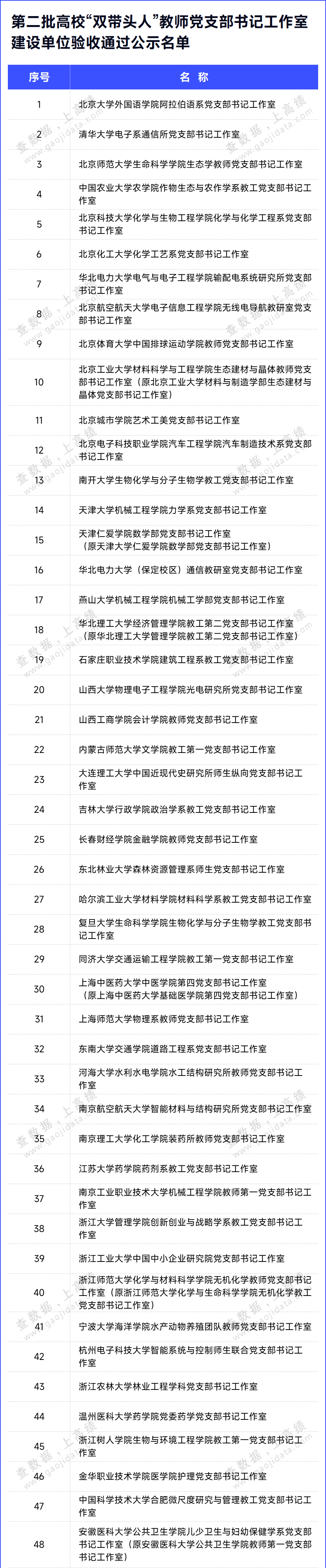 搜狗：香港一码一肖最准确-党纪学习教育｜开封：以“深化”护航营商环境持续“优化”