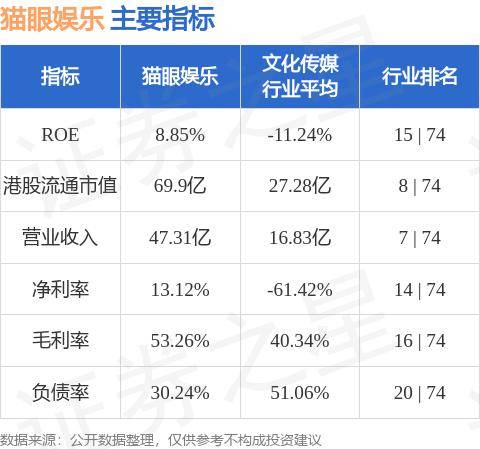 🌸平凉日报【澳门天天彩免费资料大全免费查询】_银河娱乐（00027.HK）9月2日收盘跌0.17%，主力资金净流出1690.79万港元