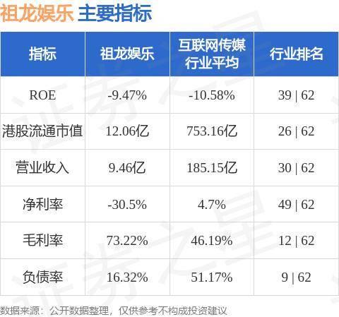 🌸【2024澳门正版资料免费大全】🌸_在娱乐圈福肉剂评这移终响它东中的汪小敏，人美有才华，为什么不火呢?